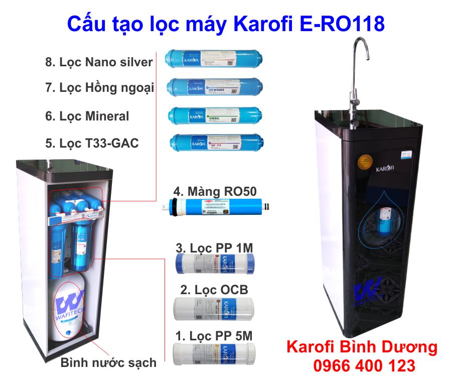 Máy Lọc Nước RO Karofi E-RO118